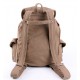 khaki Backpack bag