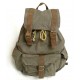 Backpack for men