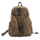 Canvas backpack purse