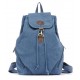 blue Vintage canvas rucksack