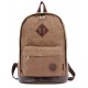 Canvas army knapsack
