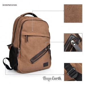 Canvas Laptop Bags For Men